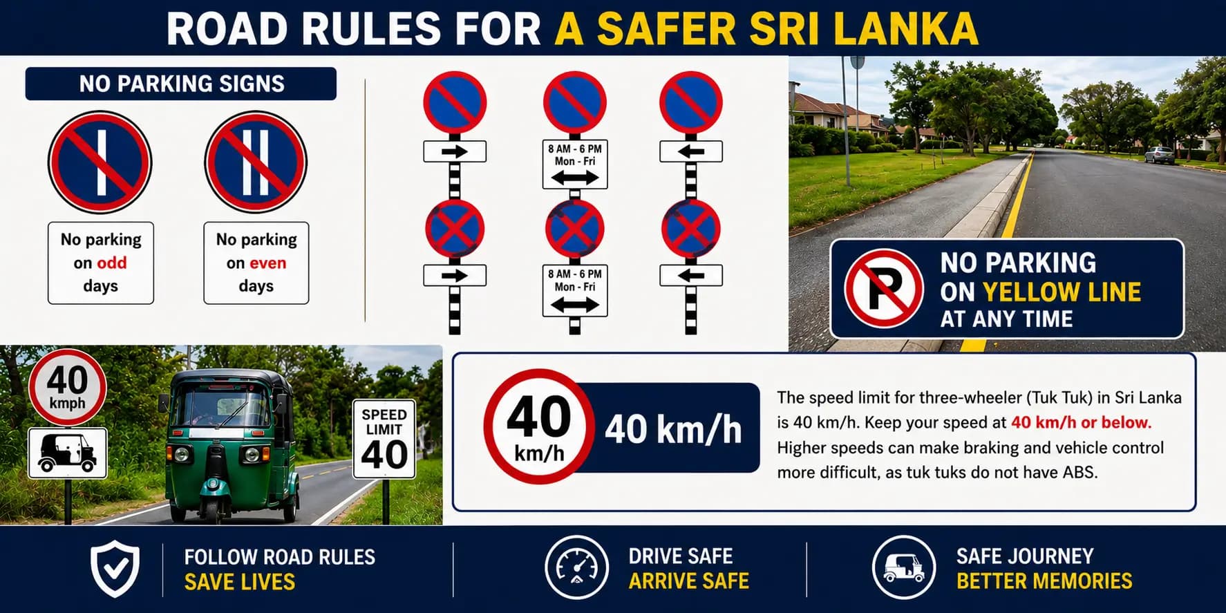 40 km/h speed limit sign for tuk tuks in Sri Lanka