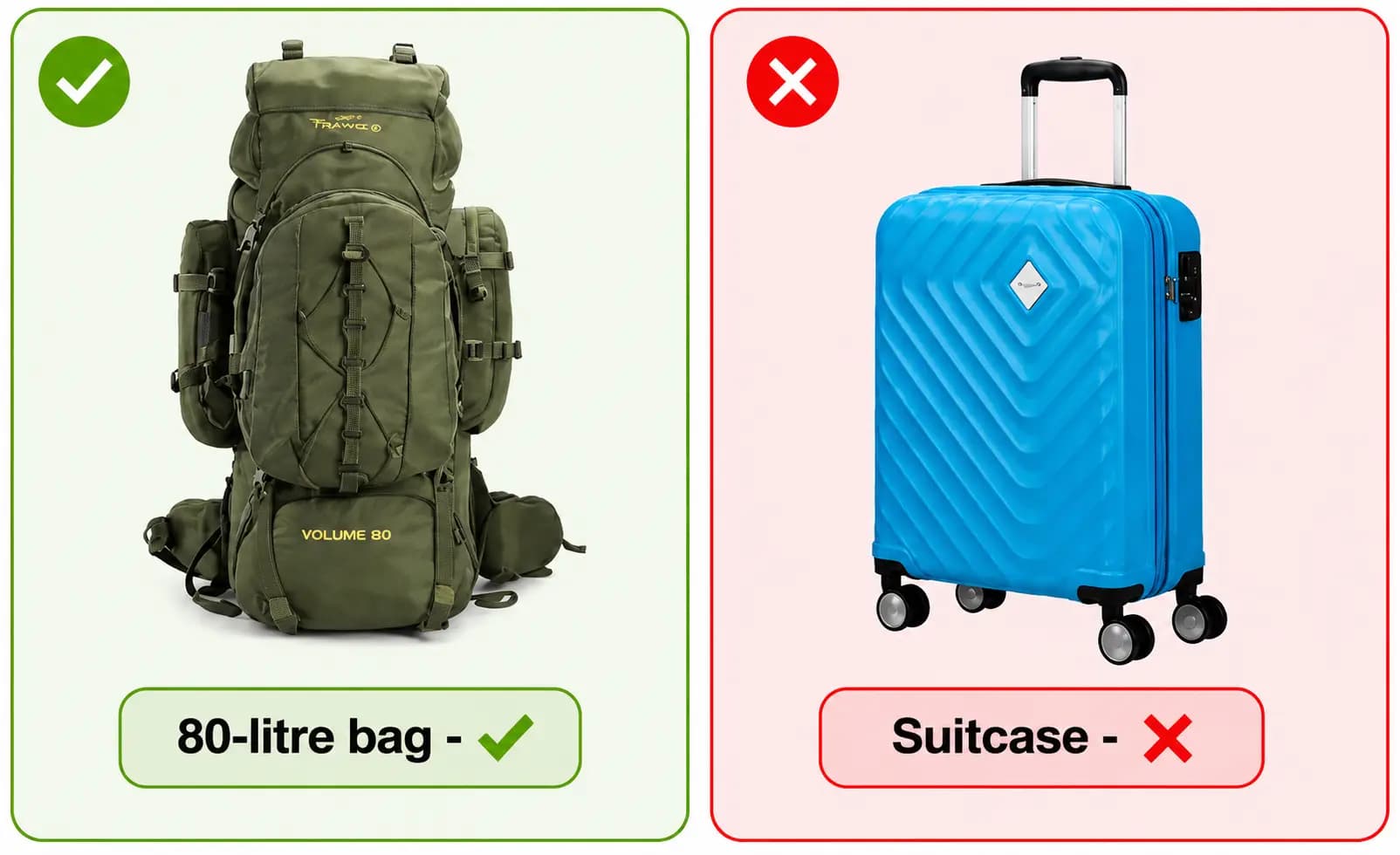 Tuk tuk storage — 80-litre backpack fits, hard suitcase does not