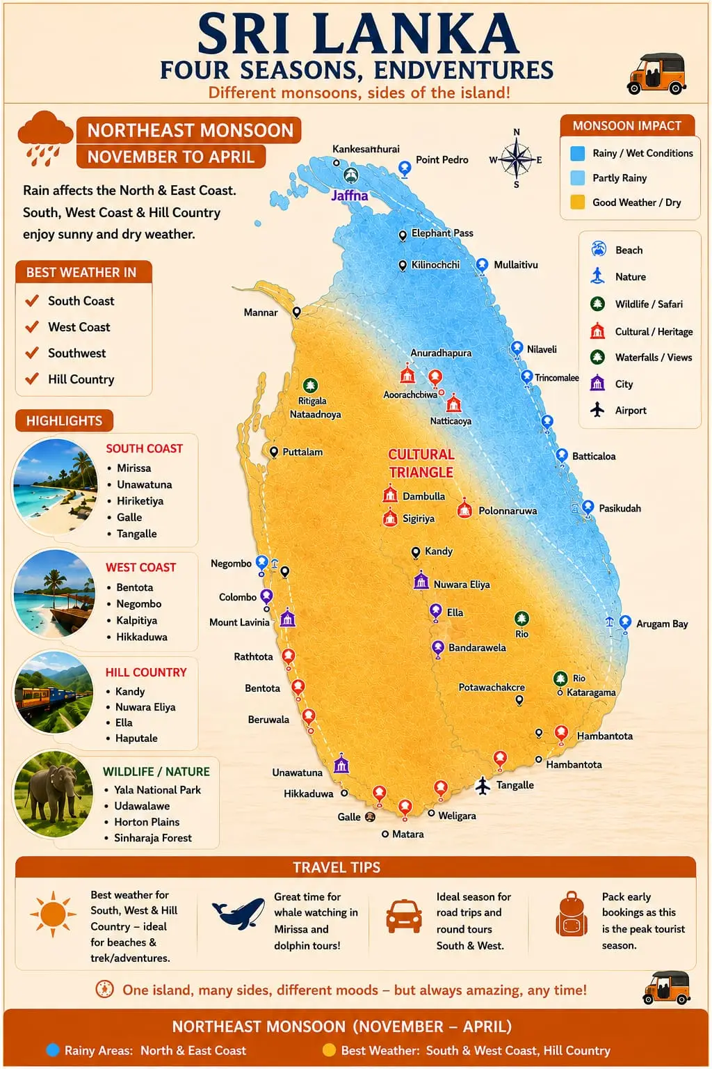 Northeast monsoon weather map, Sri Lanka